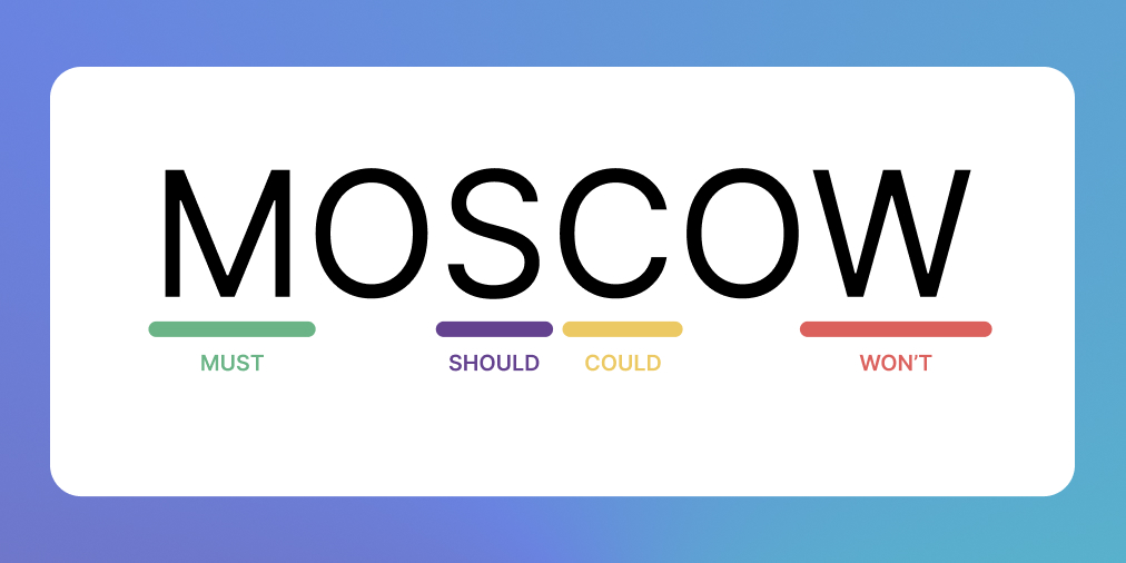 MoSCoW Method: How to Prioritize With Must, Should, Could, Won't