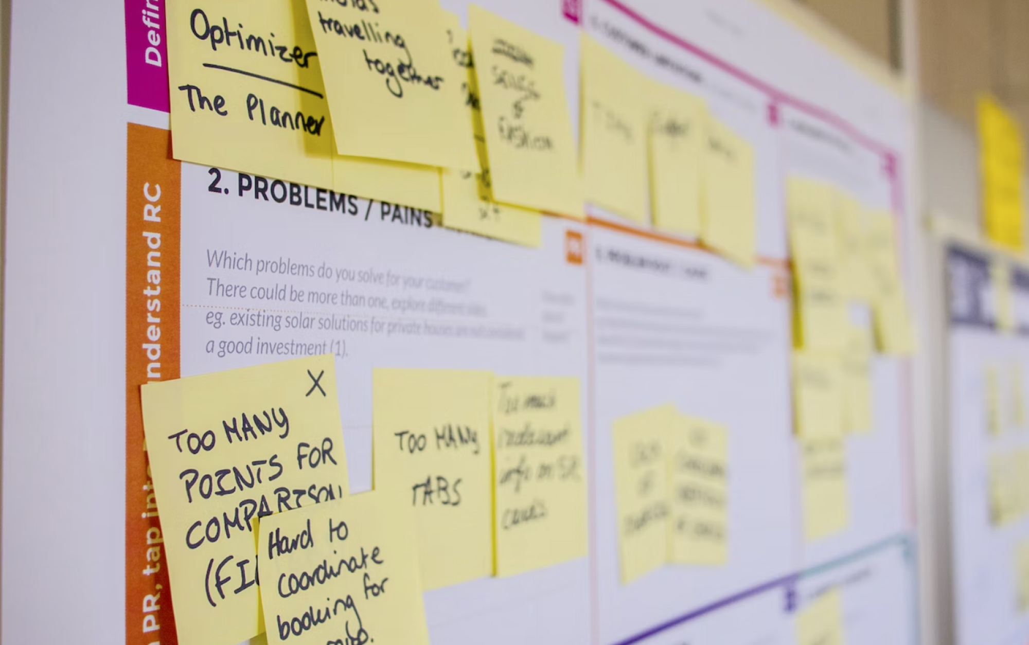 Project team collaborating on a stakeholder map