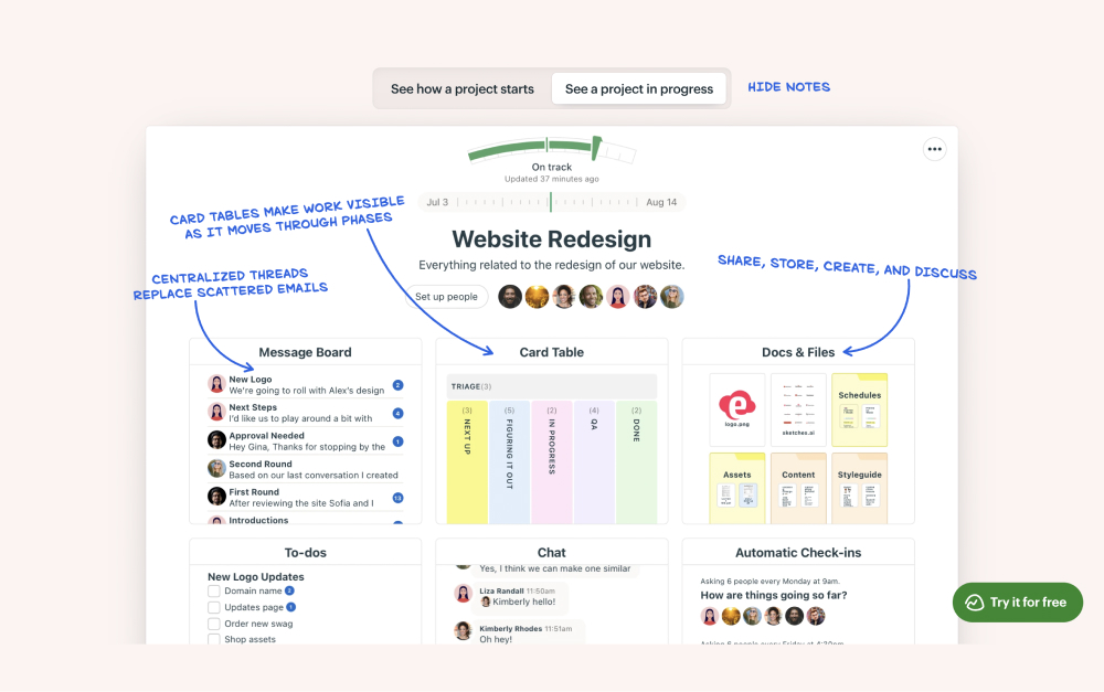 Basecamp project workspace with to-dos, message board, and Campfire chat