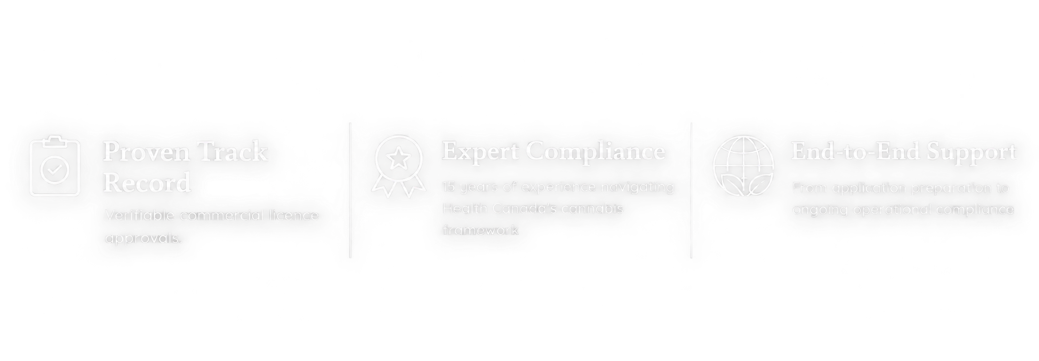 GrowLegally licensing credentials: proven track record, expert compliance, and end-to-end support