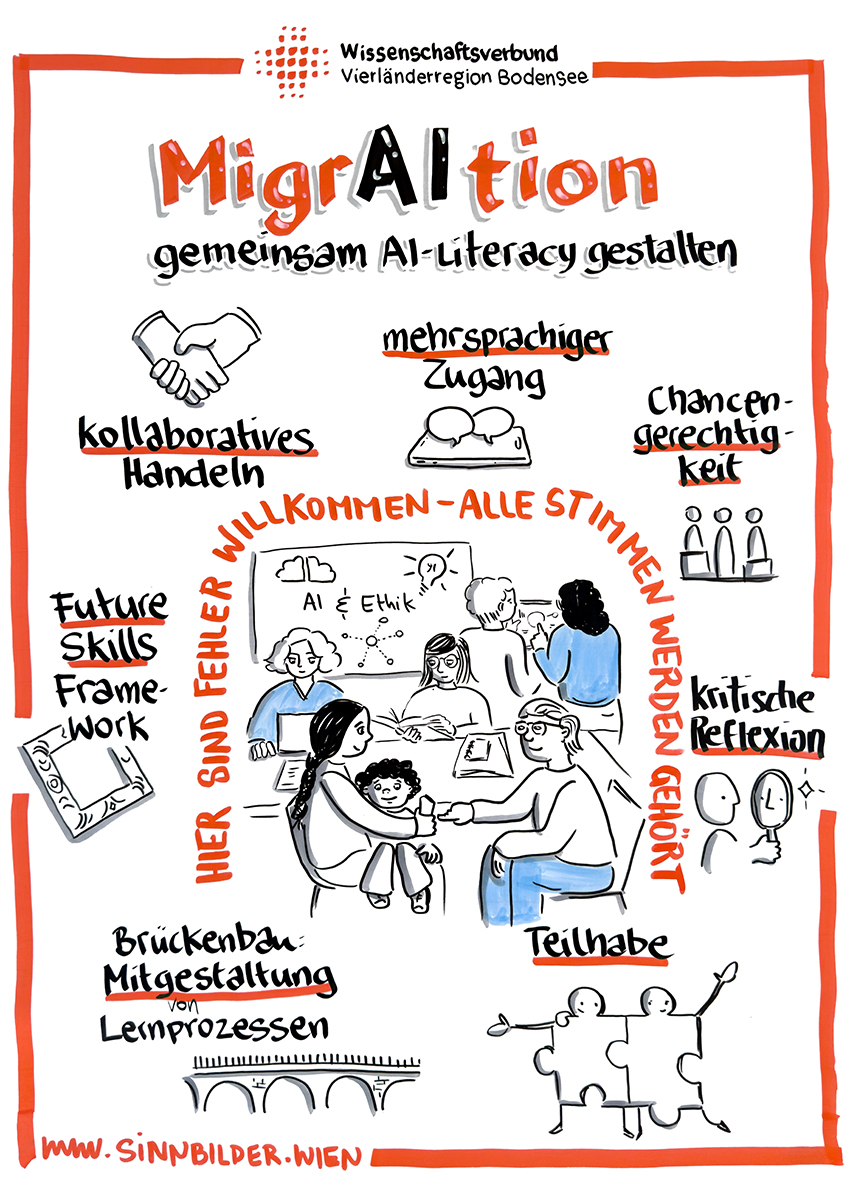 MigrAItion: Gemeinsam AI Literacy gestalten
