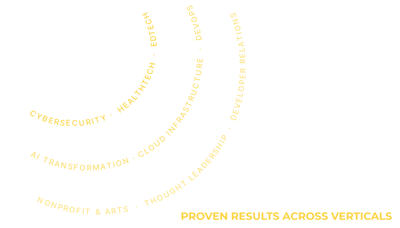 Agile Marketing LLC vertical expertise graphic — curved text listing Cybersecurity, HealthTech, EdTech, Cloud Infrastructure, DevOps, Developer Relations, AI Transformation, Thought Leadership, and Nonprofit & Arts against a dark blue gradient background, with headline: Proven Results Across Verticals. Agile Marketing LLC logo mark — stylized white letter A on blue gradient background