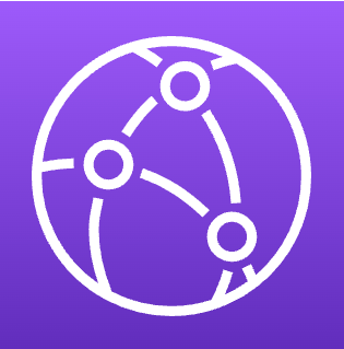 Frontend Content Delivery with Amazon CloudFront