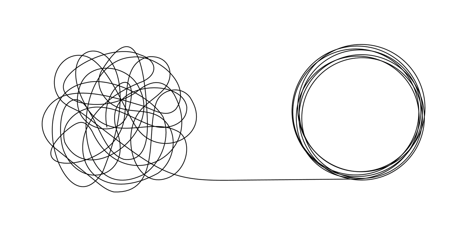 Managed of a disorganised wire transforming in an organised loop. Suggesting how you can get in control to navigate shared care agreements.
