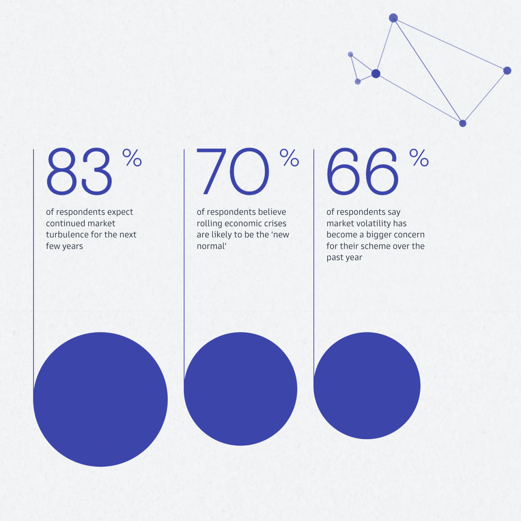 Infographics