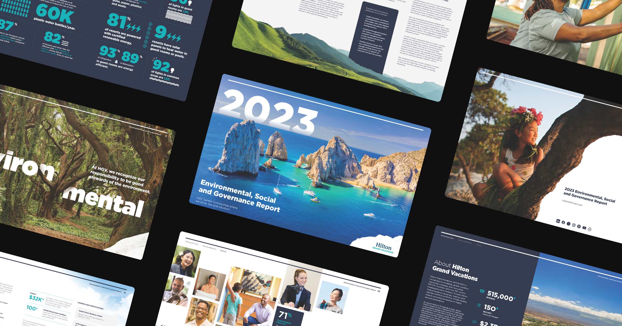 Hilton Grand Vacations 2023 ESG report layouts