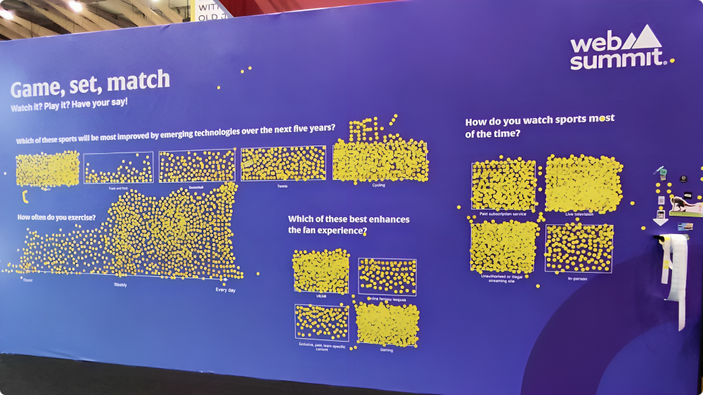 From streaming to daily routines, emerging tech influences everything
