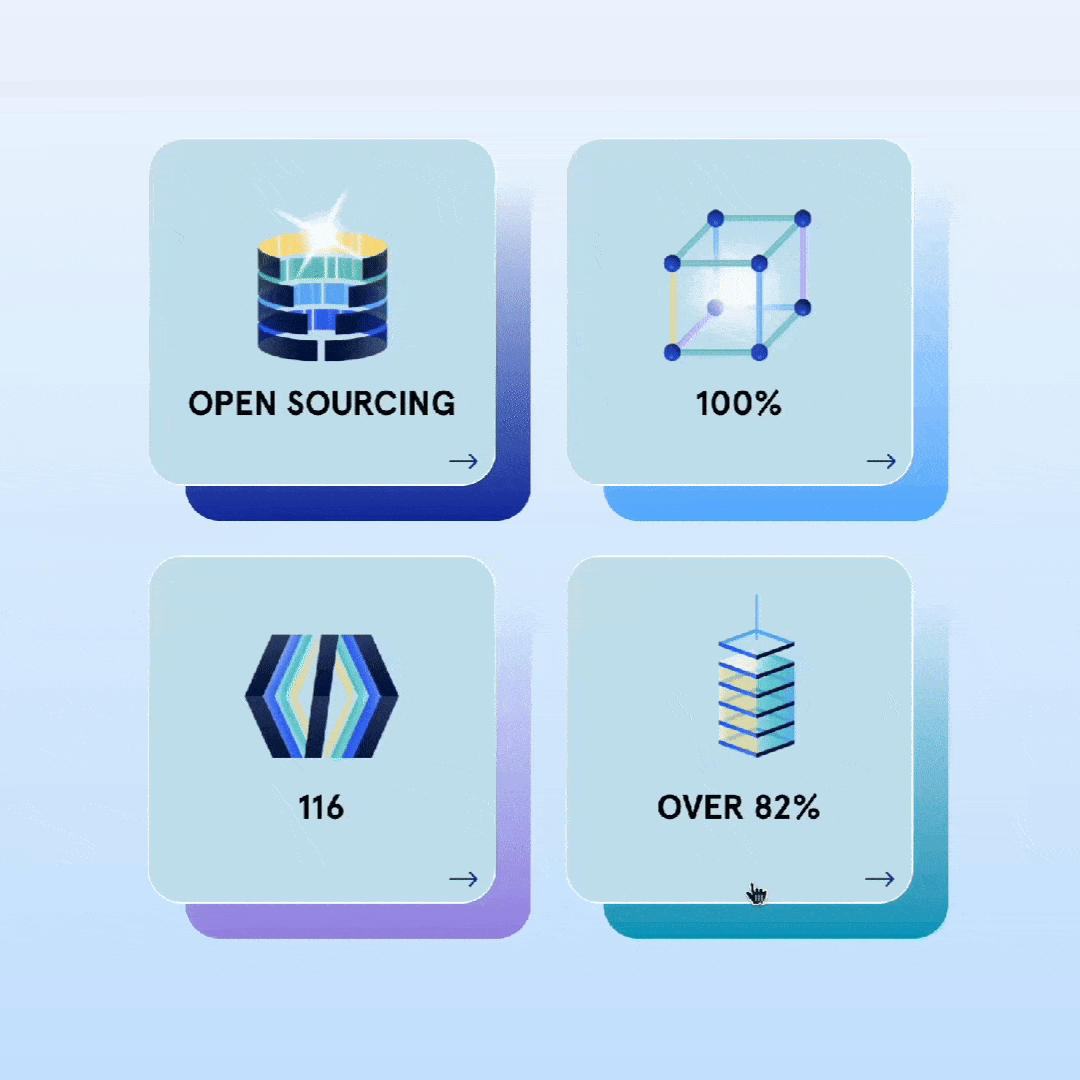 IBM hover states and data reveal
