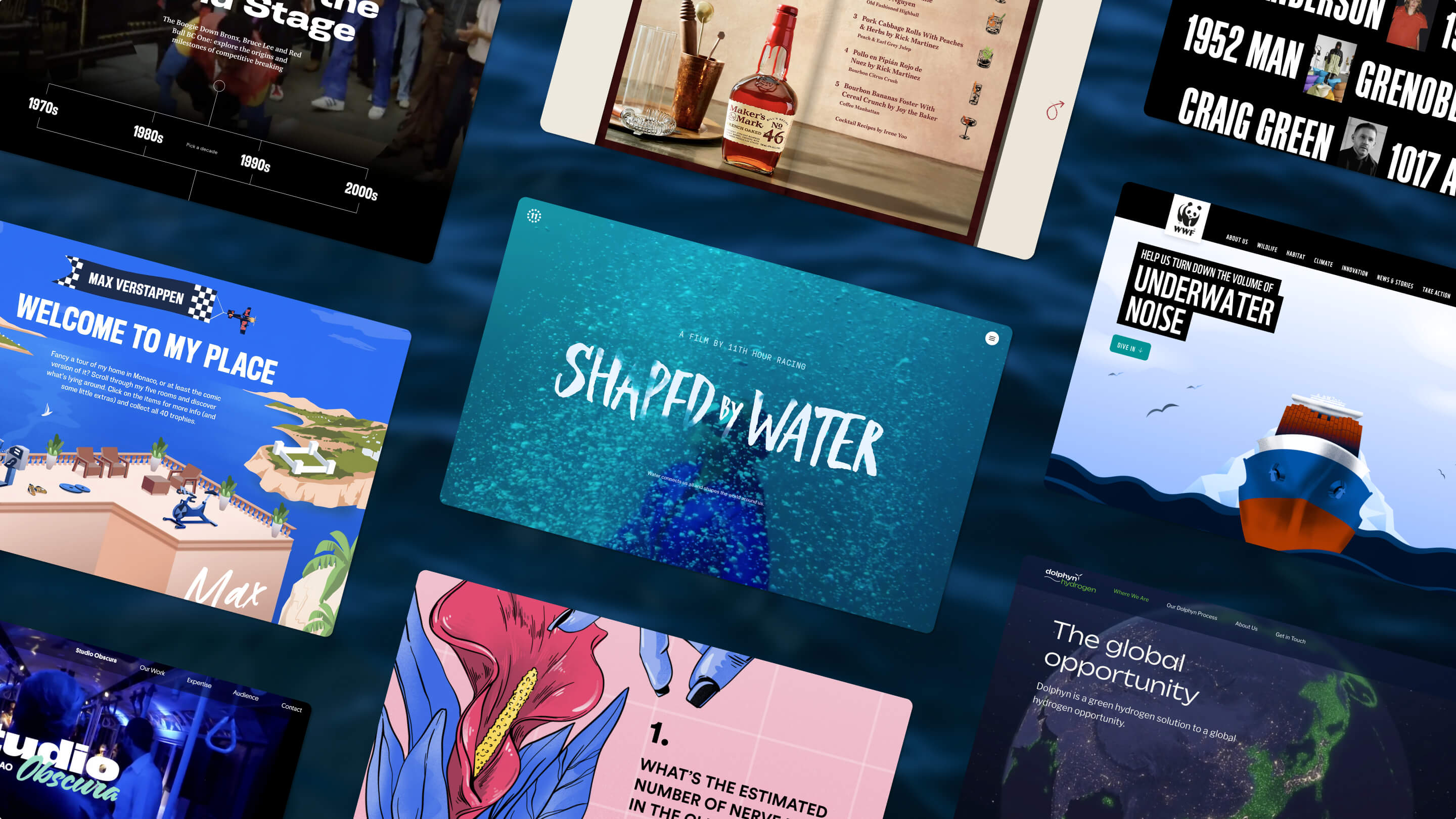 Best performing interactive components for publishing clients