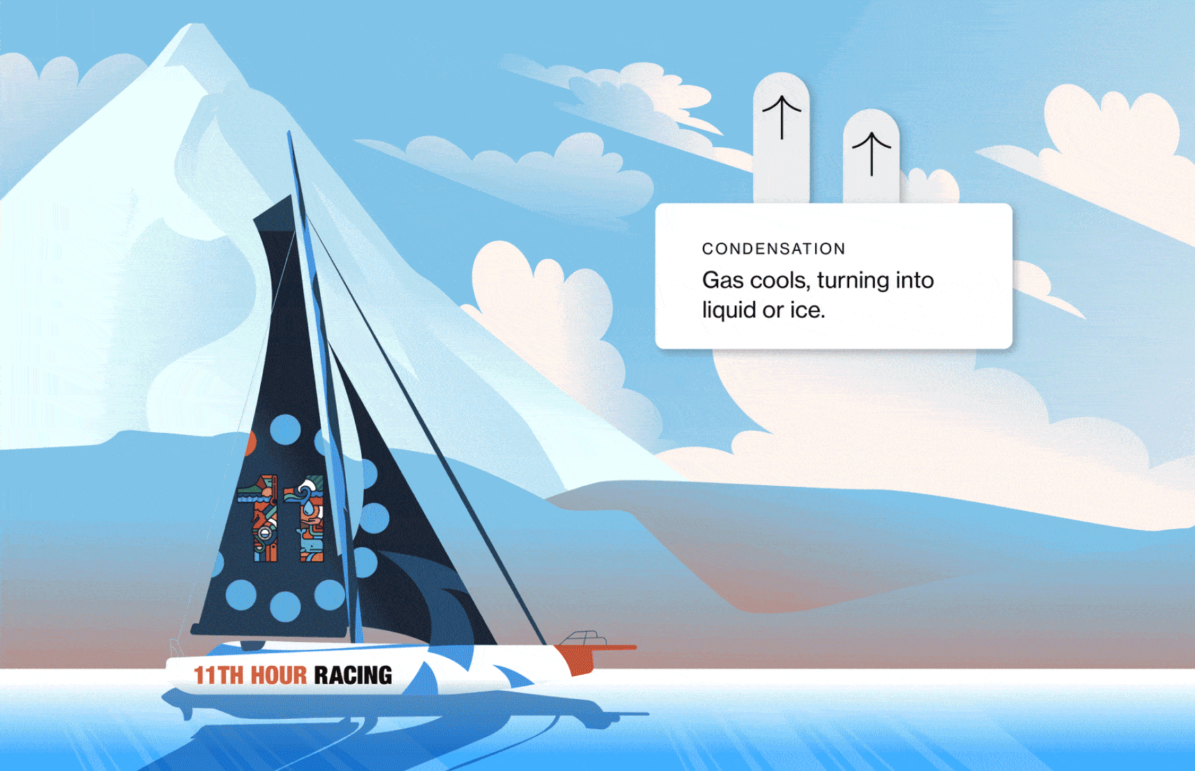 Mix copy with illustration HLabs editorial service