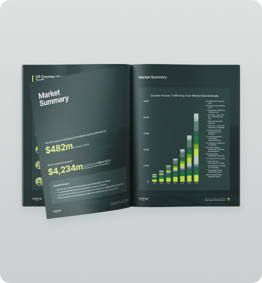 Market analysis report
