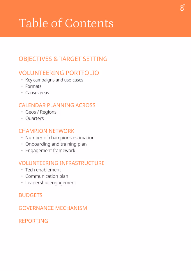 Annual Volunteering Blueprint 2