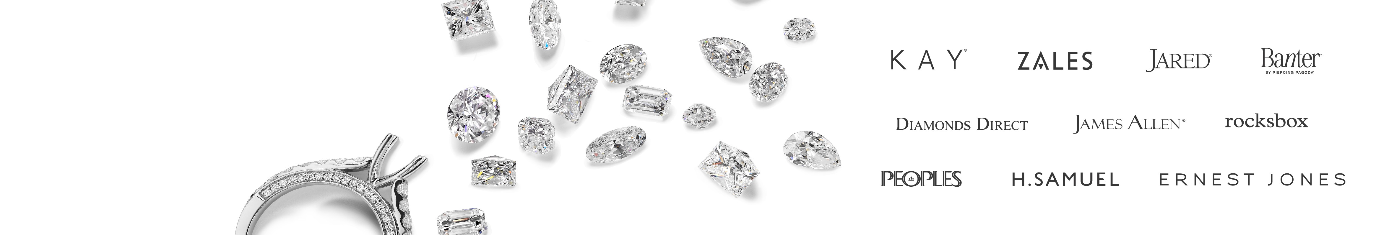 Signet Jewelers