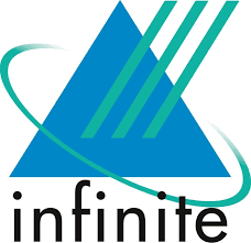 Infinite Computer Solutions (ICS)