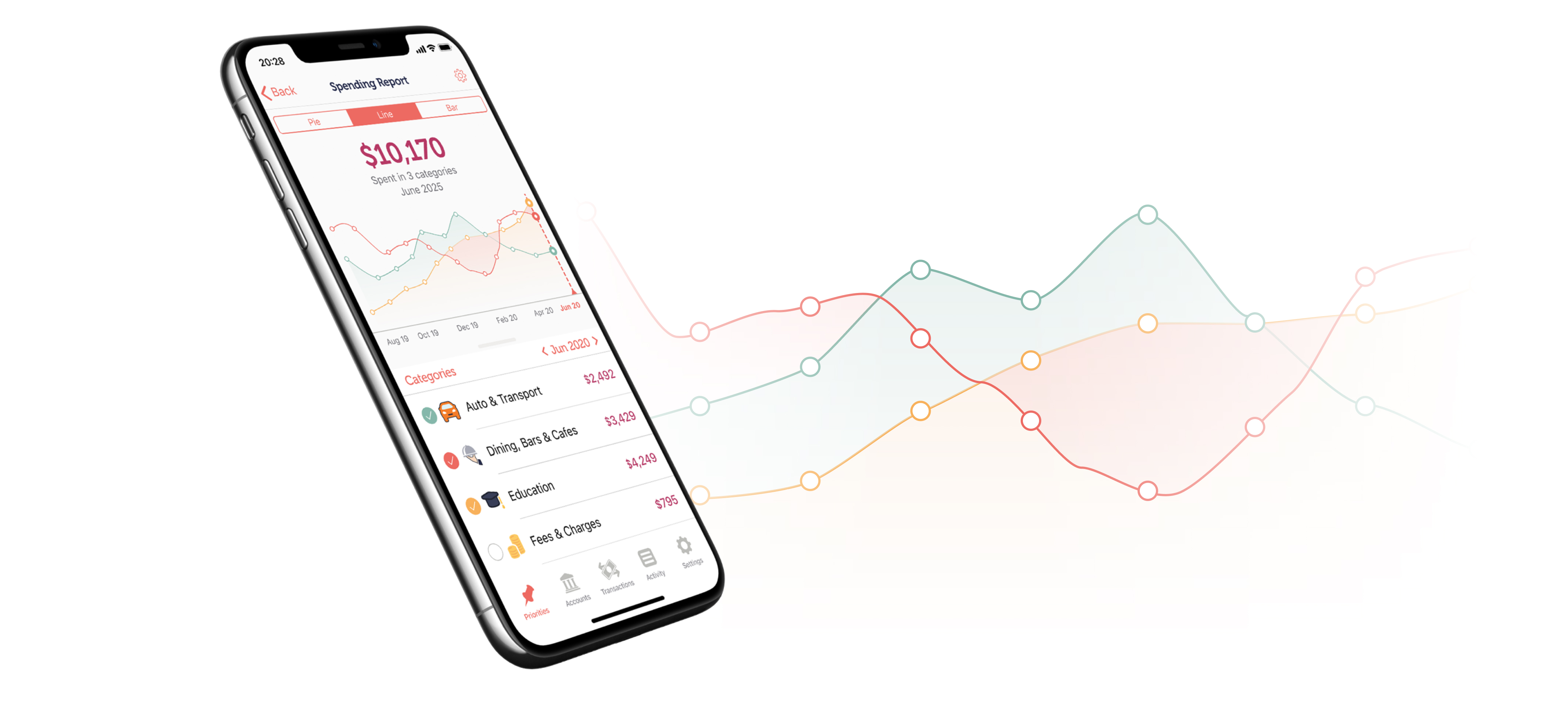 MoneyBrilliant app Spending analysis - line chart screen design