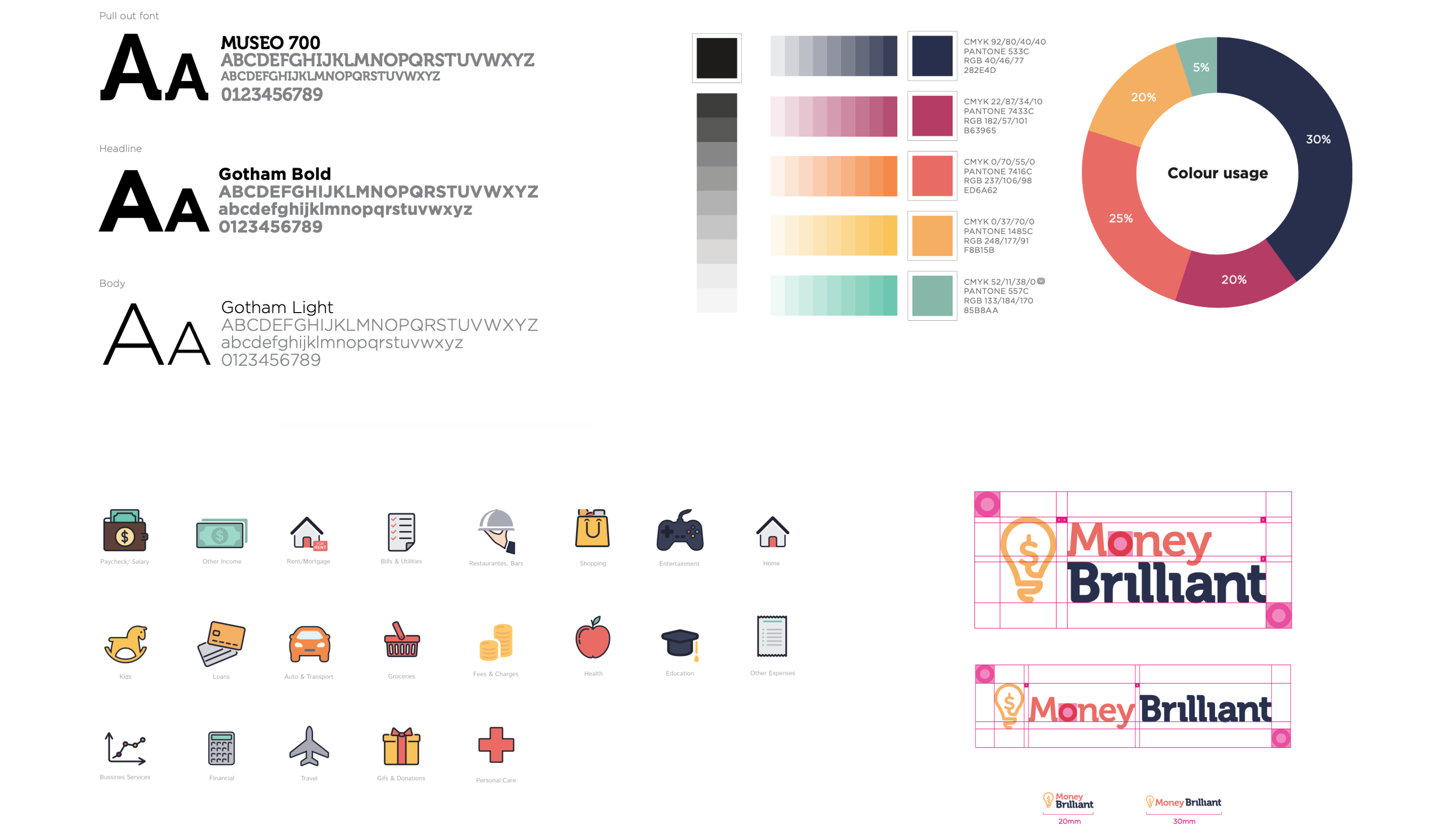 MoneyBrilliant brand guidelines