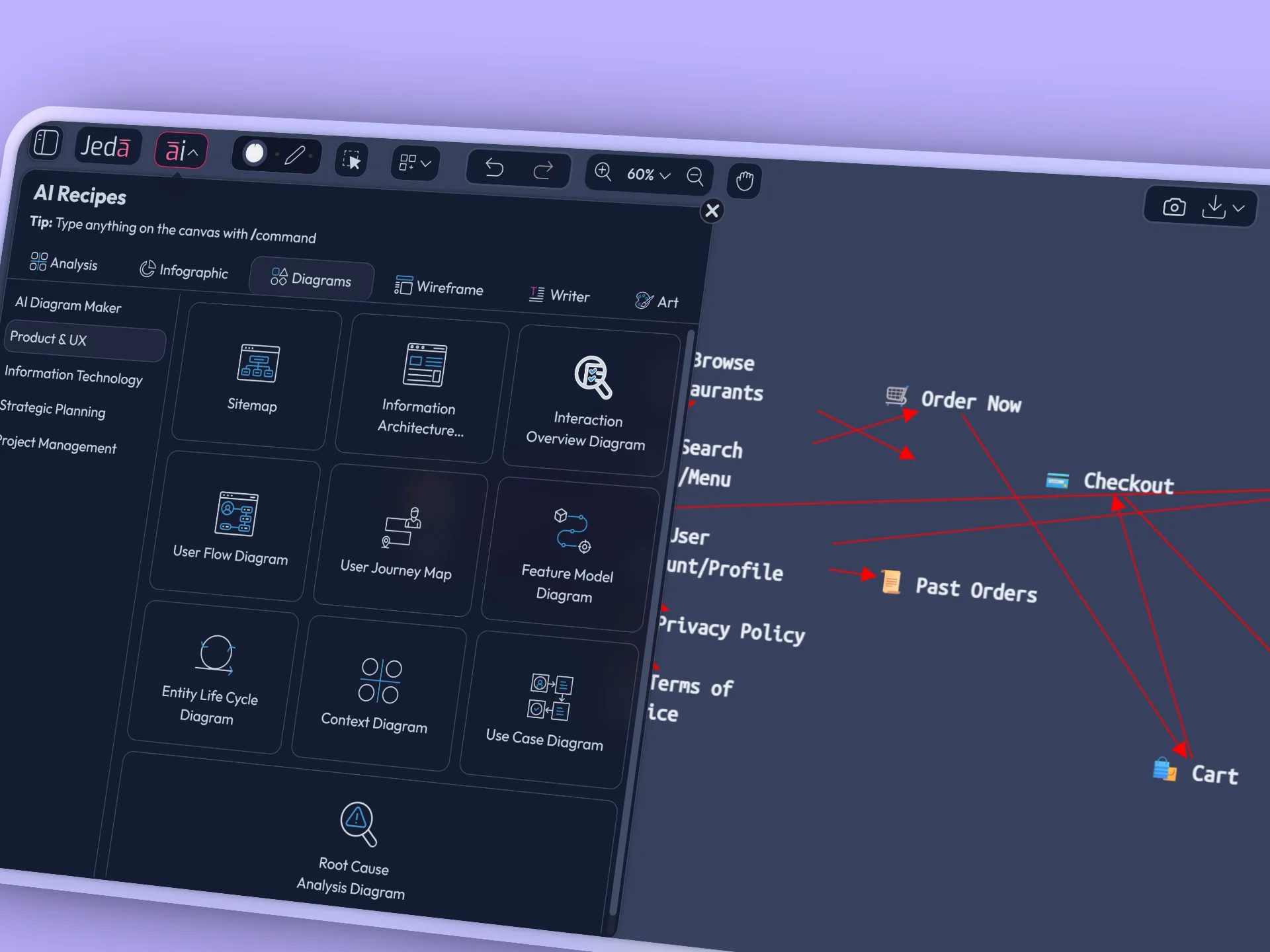 AI Mind Maps Diagrams