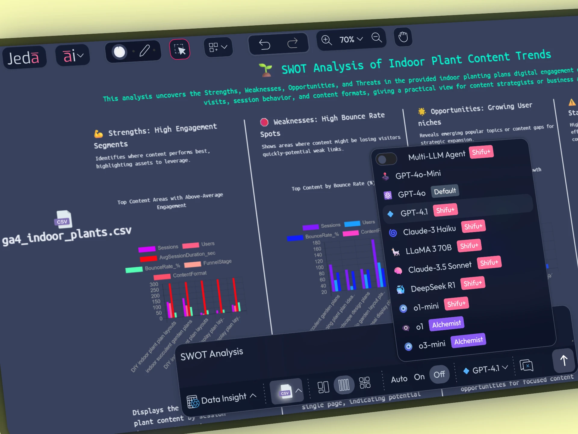 Strategic Data Analysis with Jeda AI