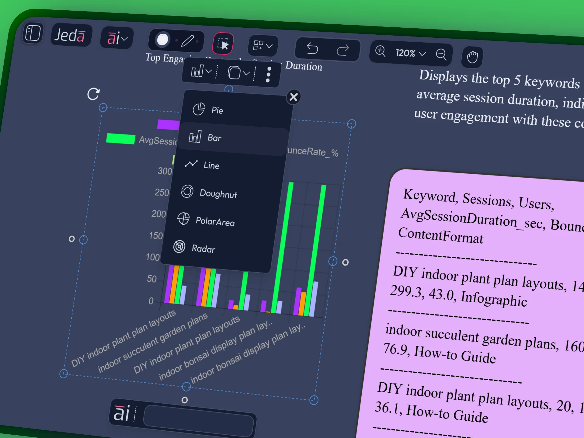 Jeda.ai Interactive Data Chart and Filters