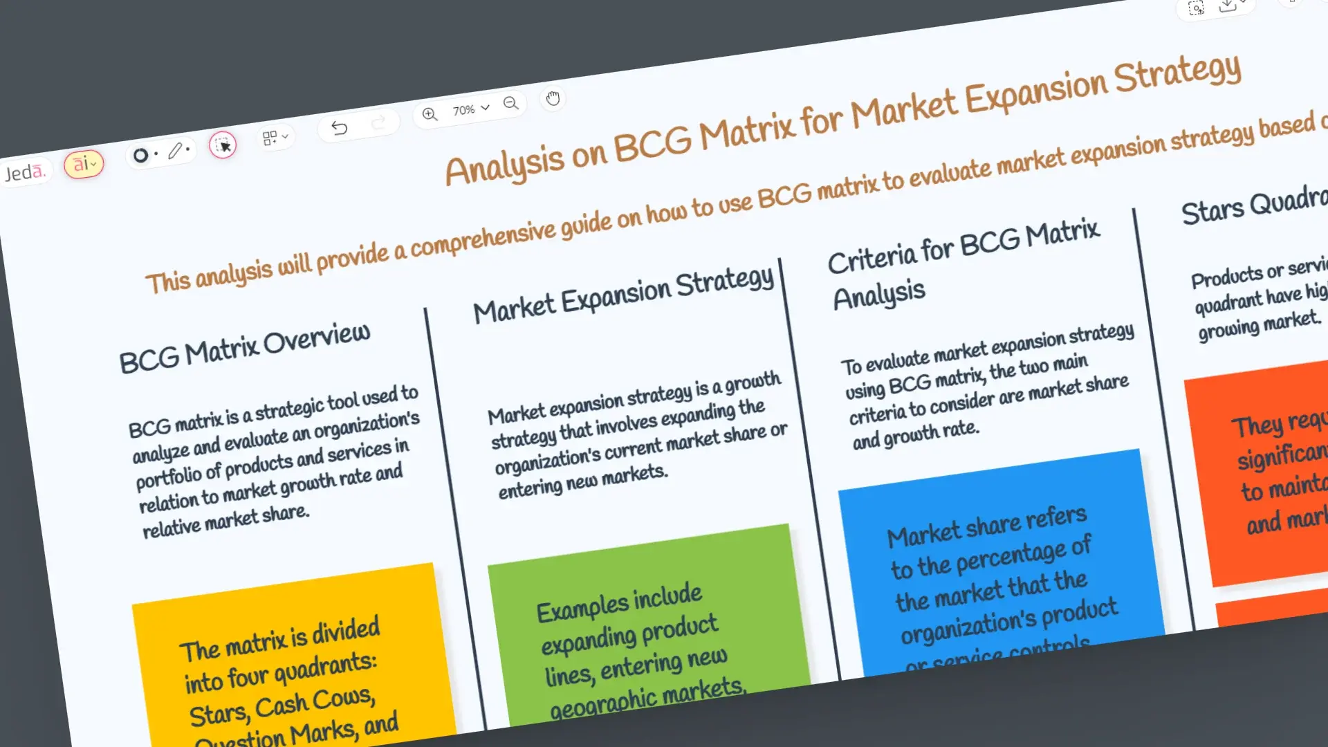 BCG Matrix Template with AI
