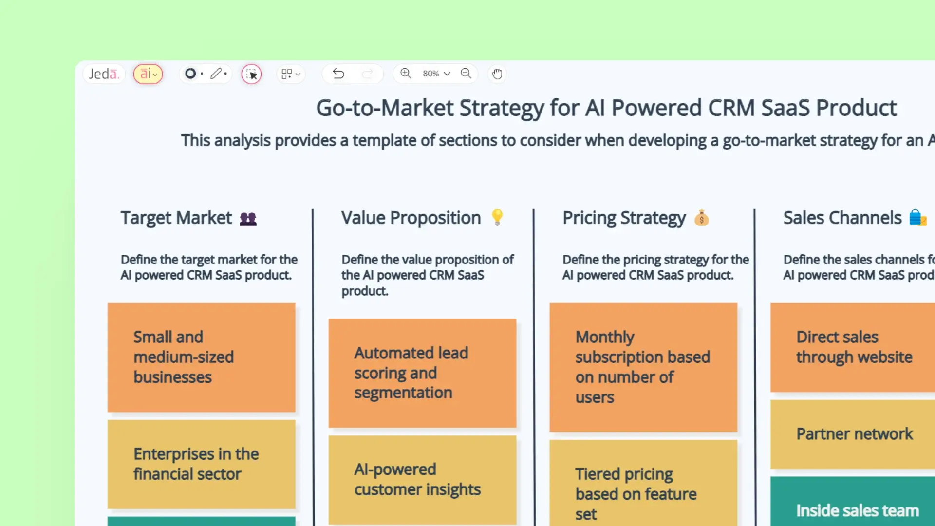 Go-To-Market Strategy Template with AI