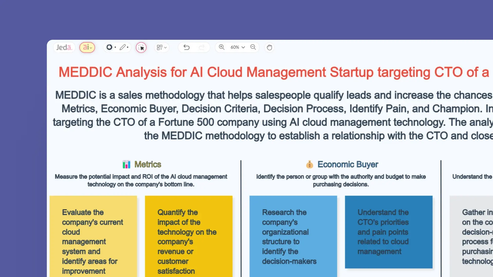 MEDDIC Sales Template with AI