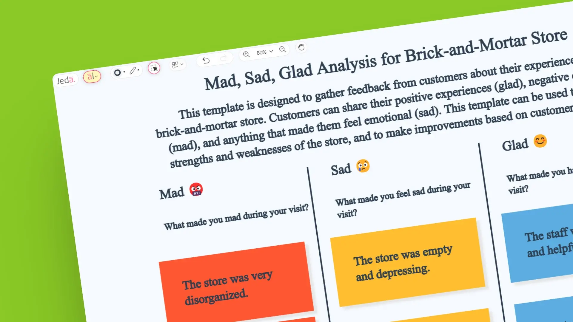 mad sad glad retrospective analysis with AI