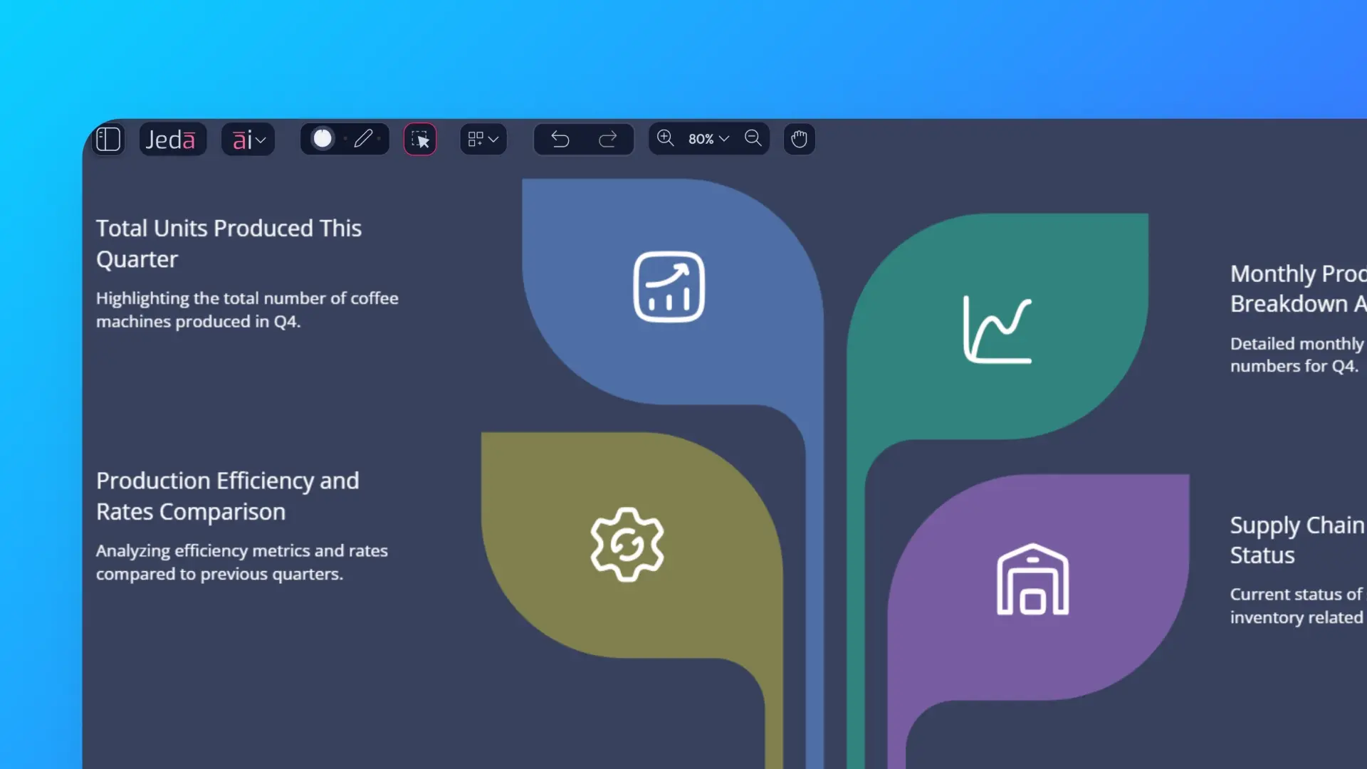 Infographics by Jeda.ai
