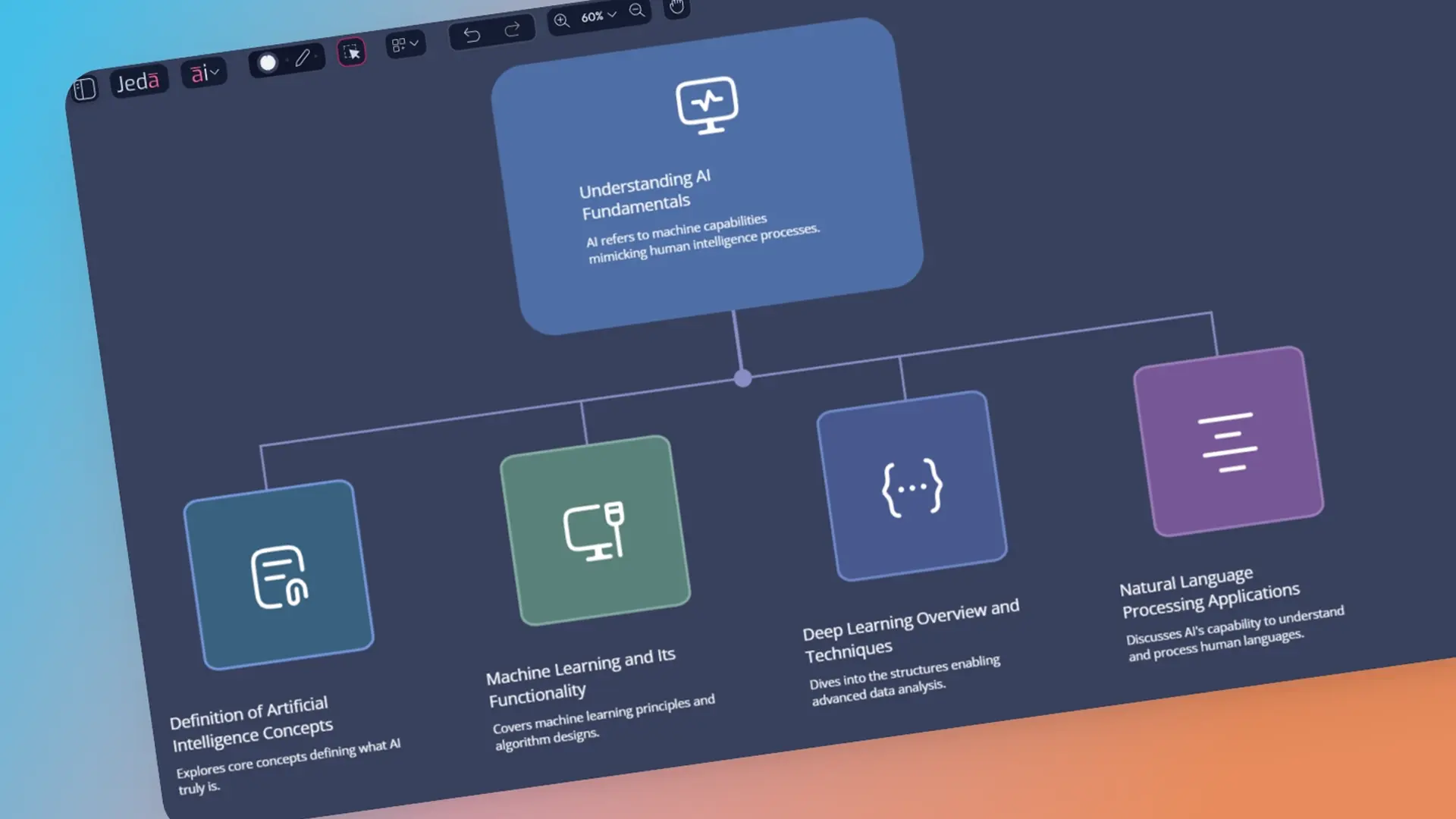 AI Infographics Generator