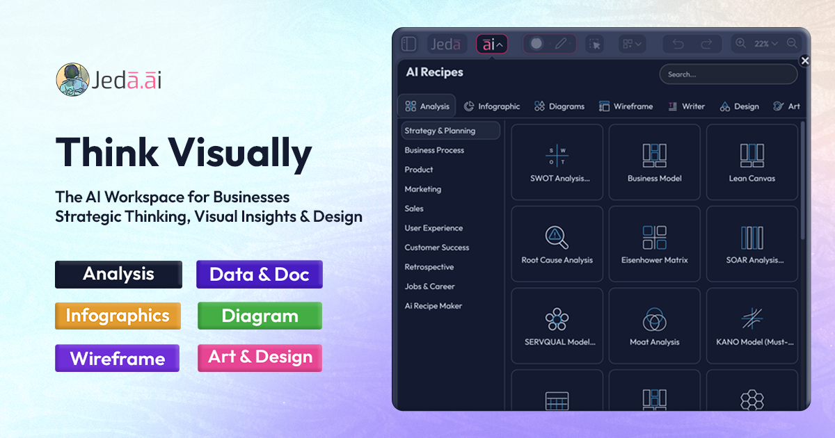 AI Workspace Think Visually Creative Strategic logo