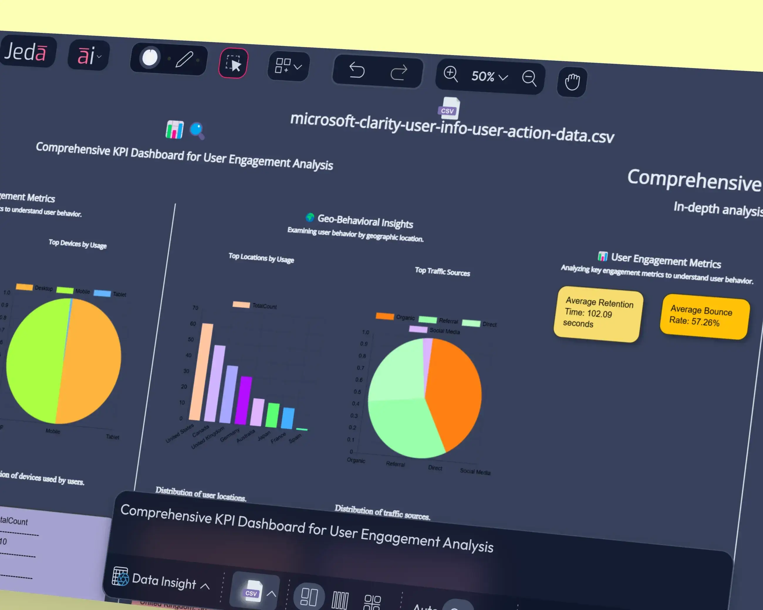 Research Consultancy with Visual AI