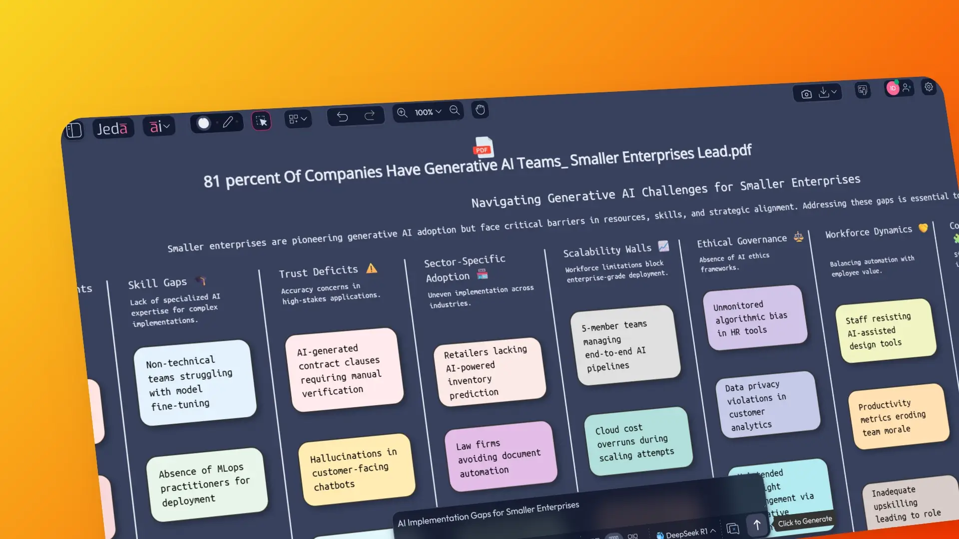 AI for Business Consultants - AI Implementation for Smaller Enterprises