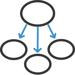 Duncker Diagram with AI