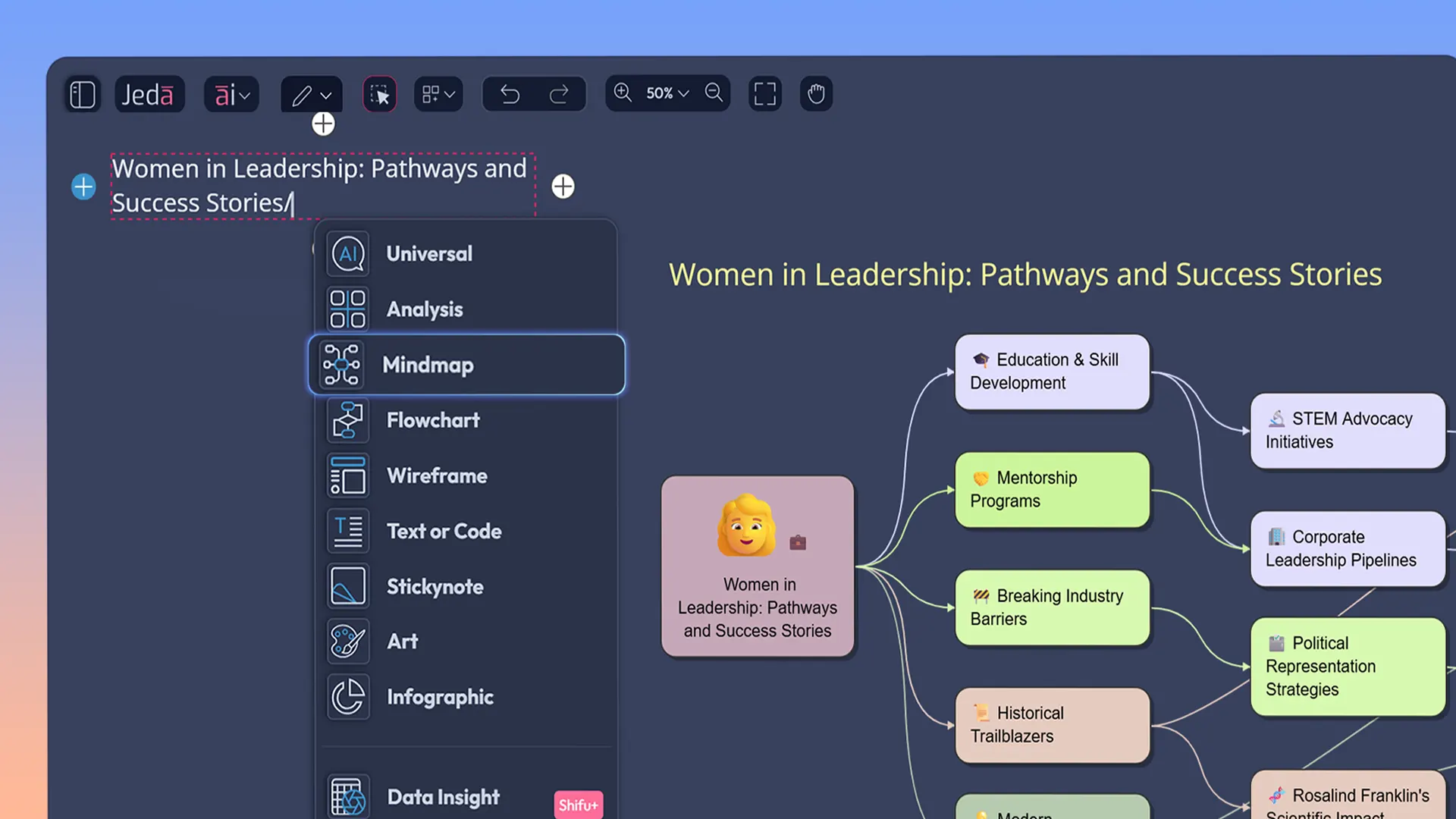 Multi-model AI Diagrams