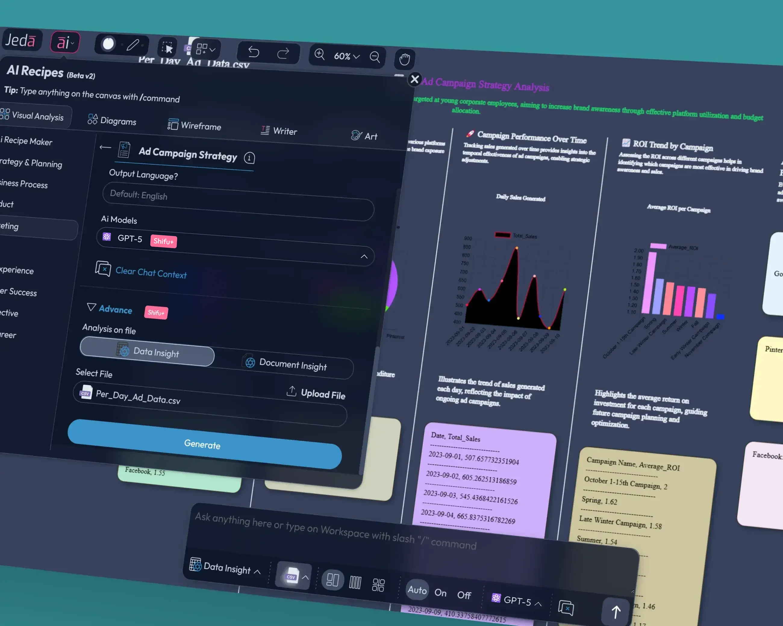 Visual AI for Advertising Consulting