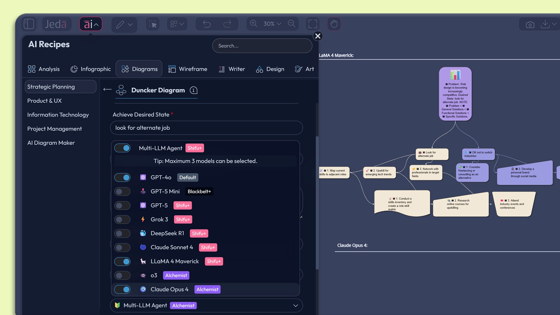 AI Flowchart Platform