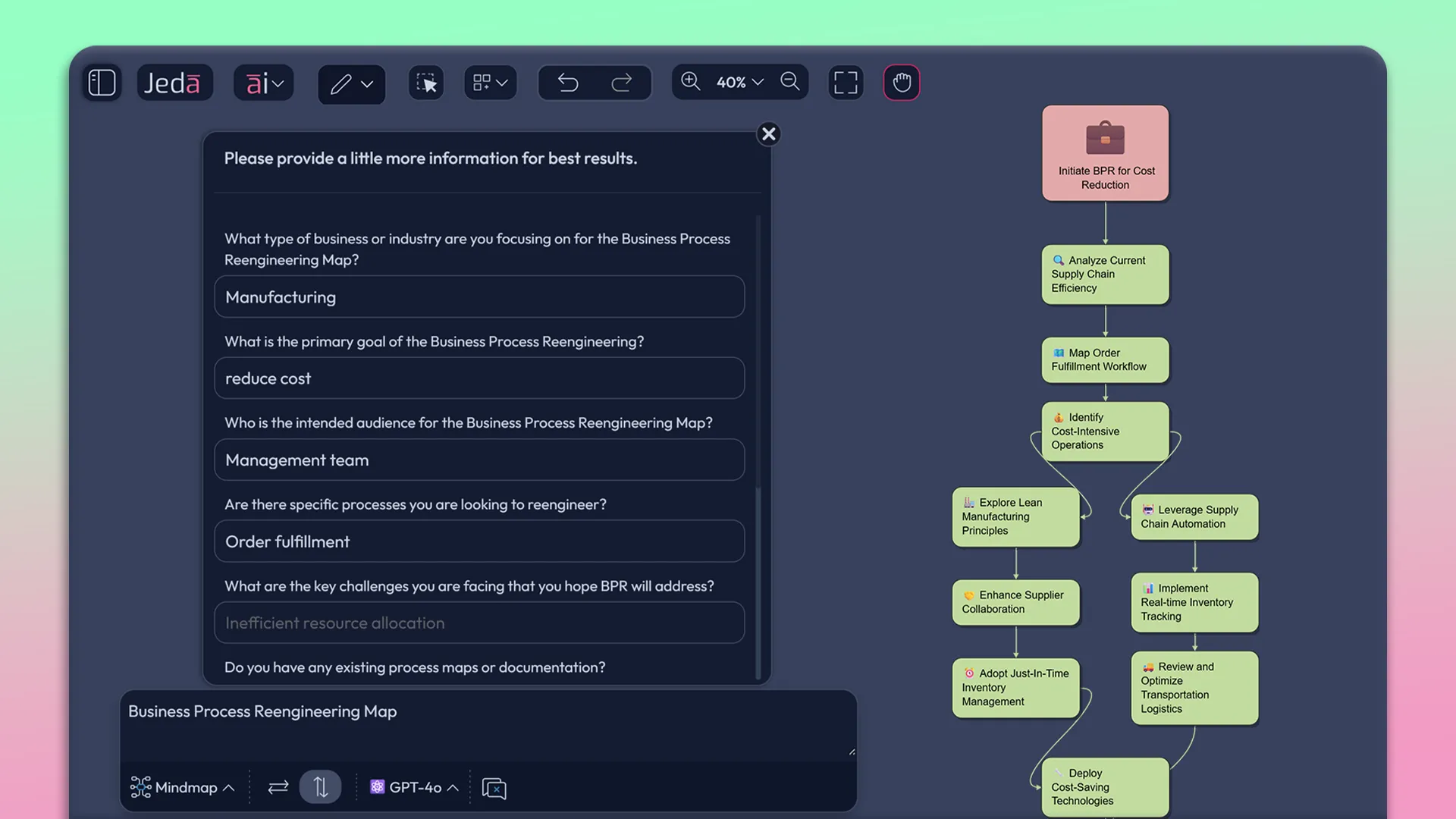 Mind Mapping with AI