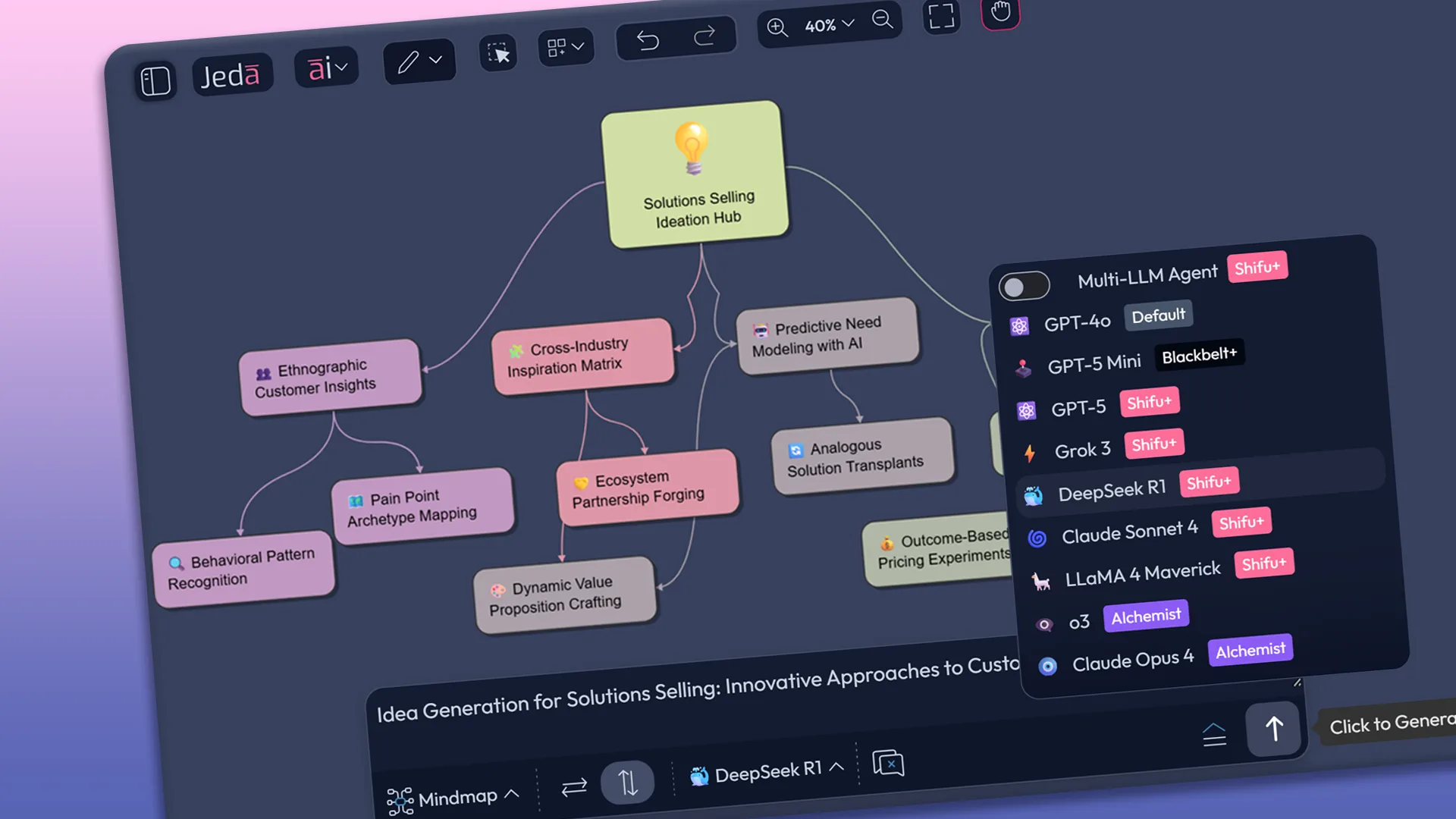 AI Mind Map