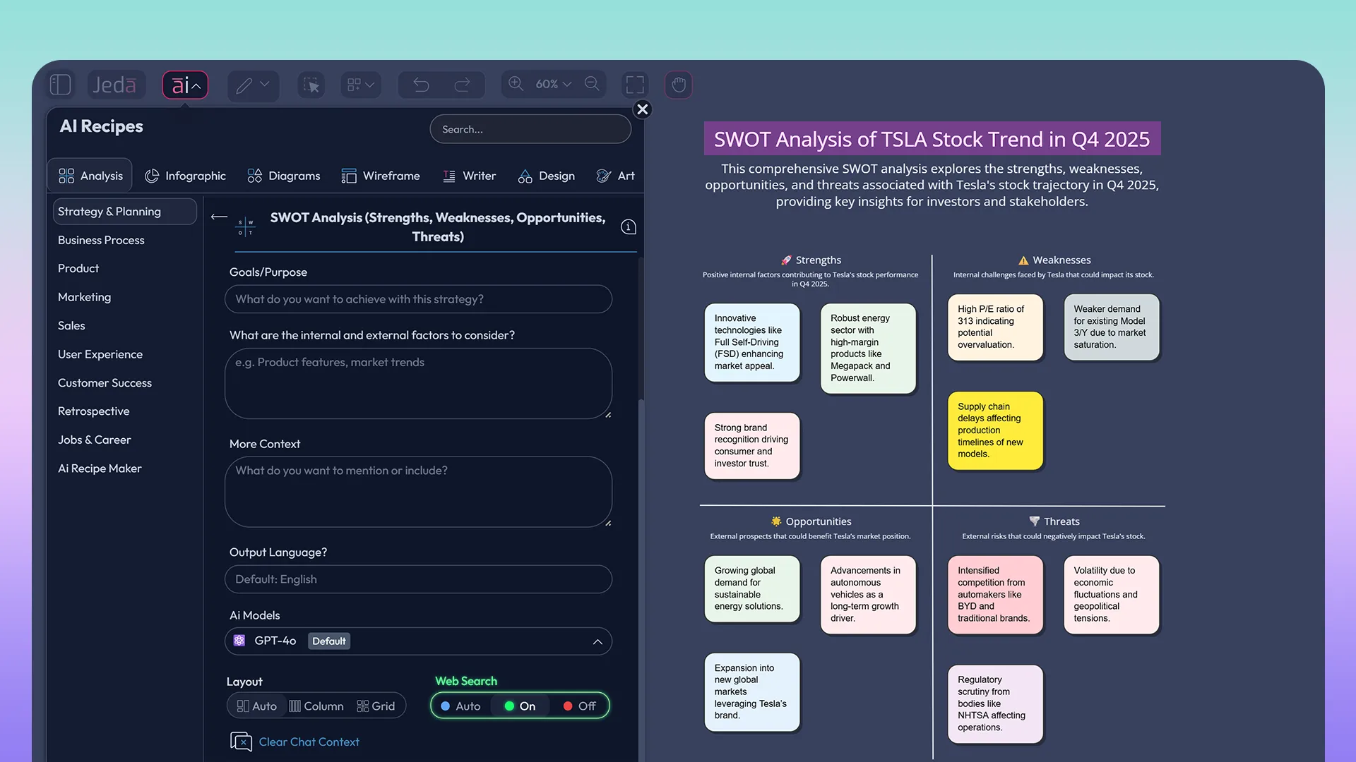 AI Strategy Analysis