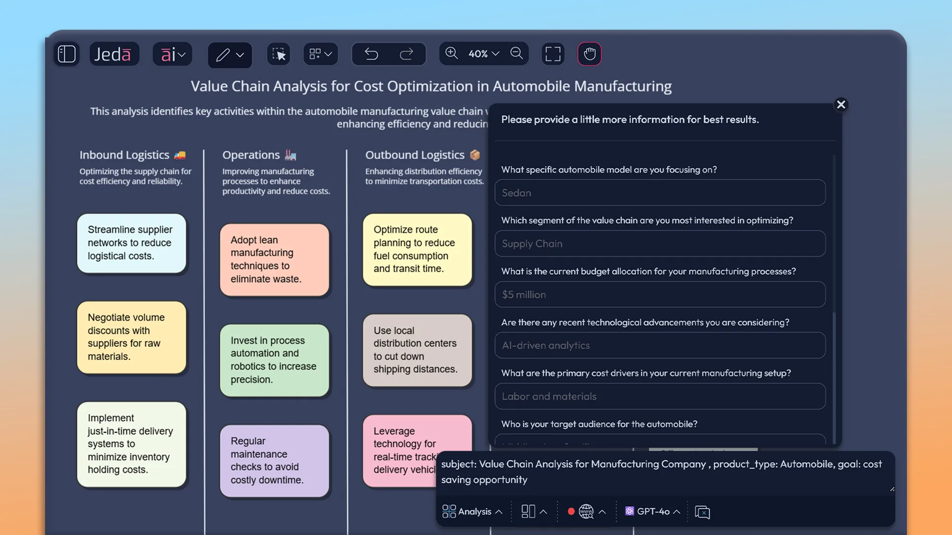 AI Strategy Templates