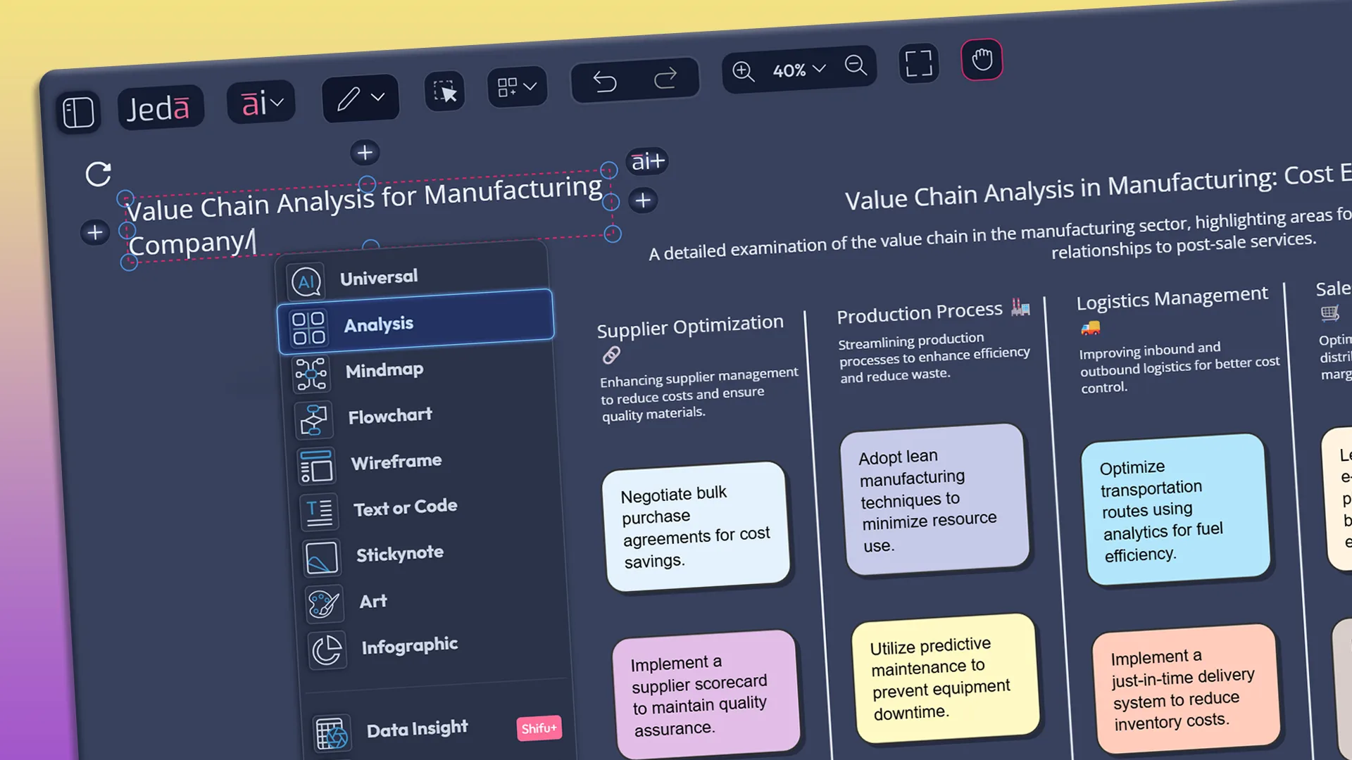 Visual AI Strategy Templates