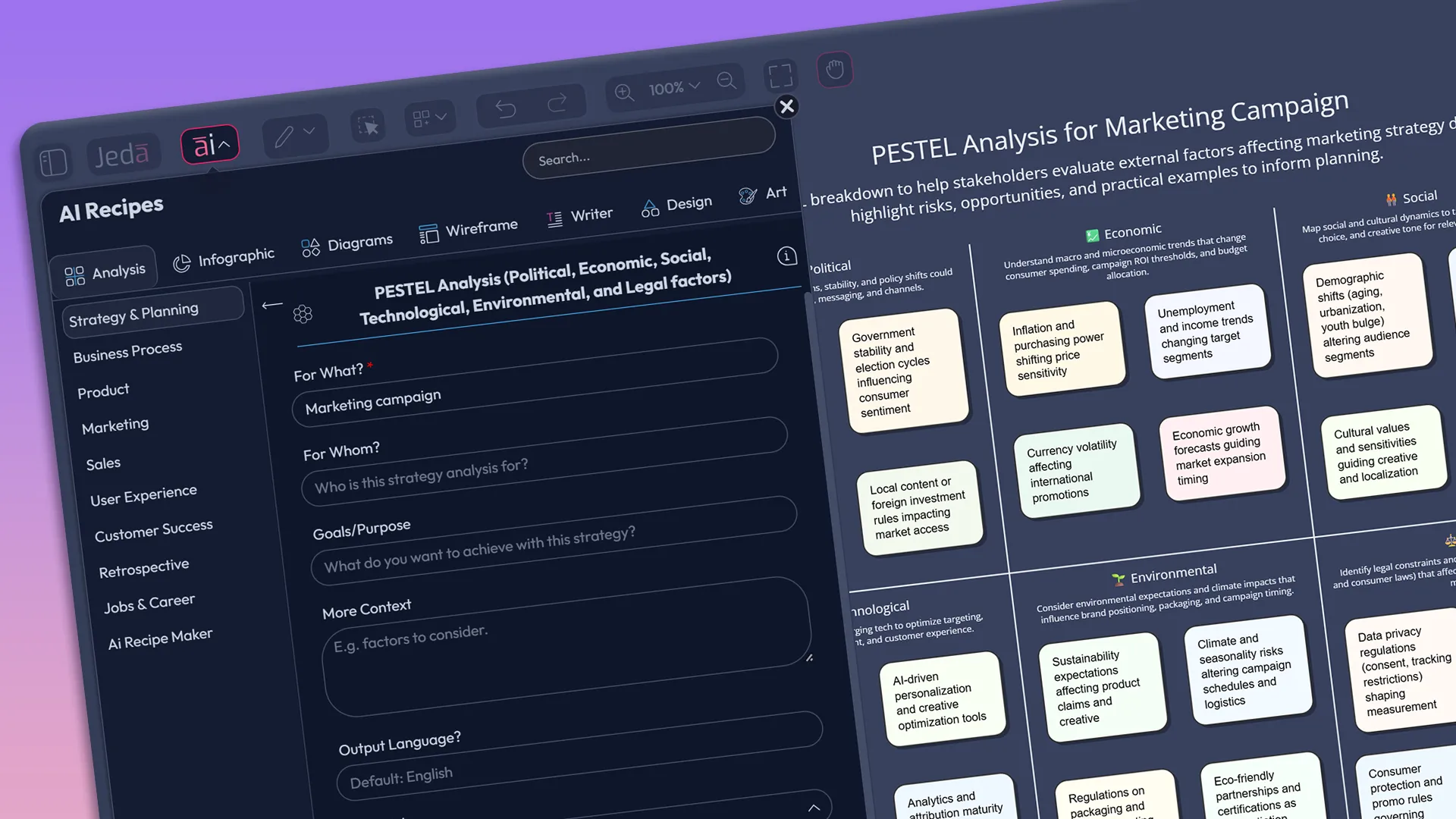 AI Strategy Templates