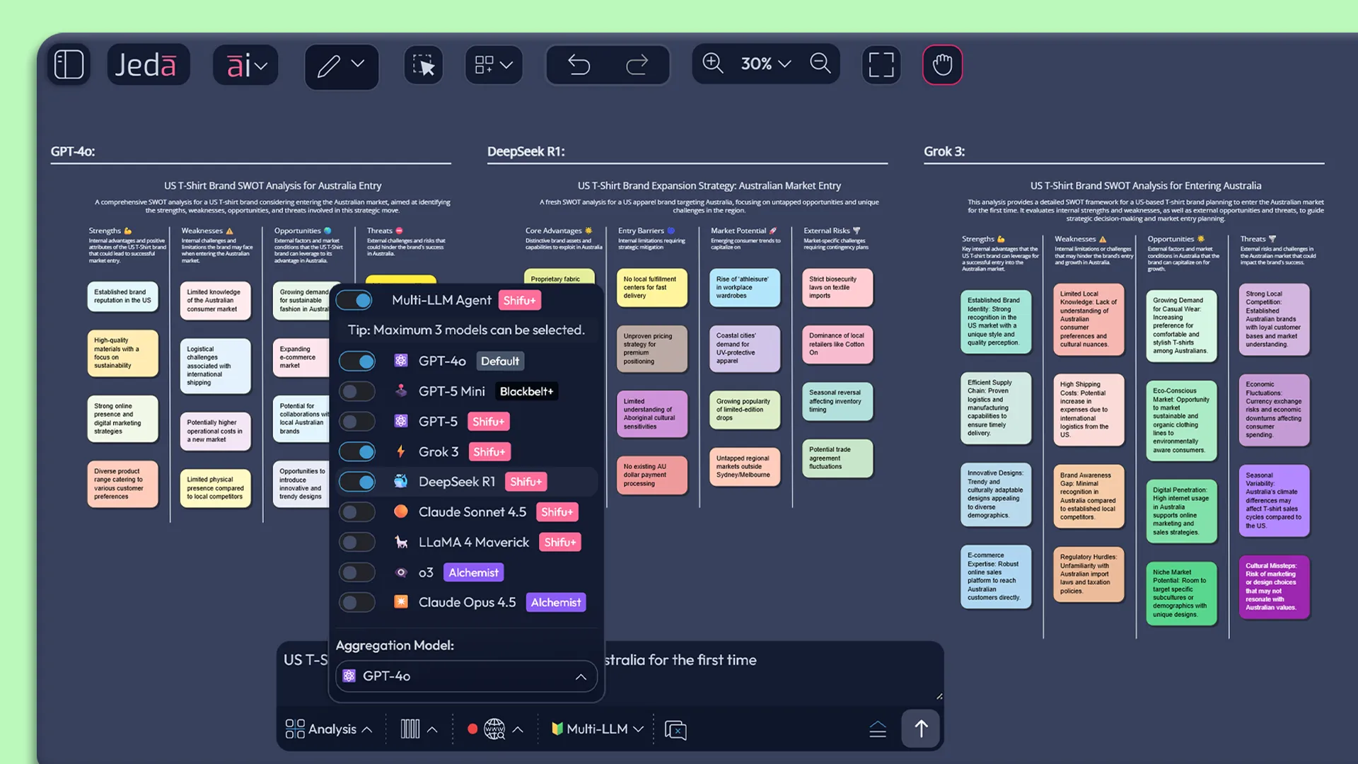 Visual AI Strategy Analysis