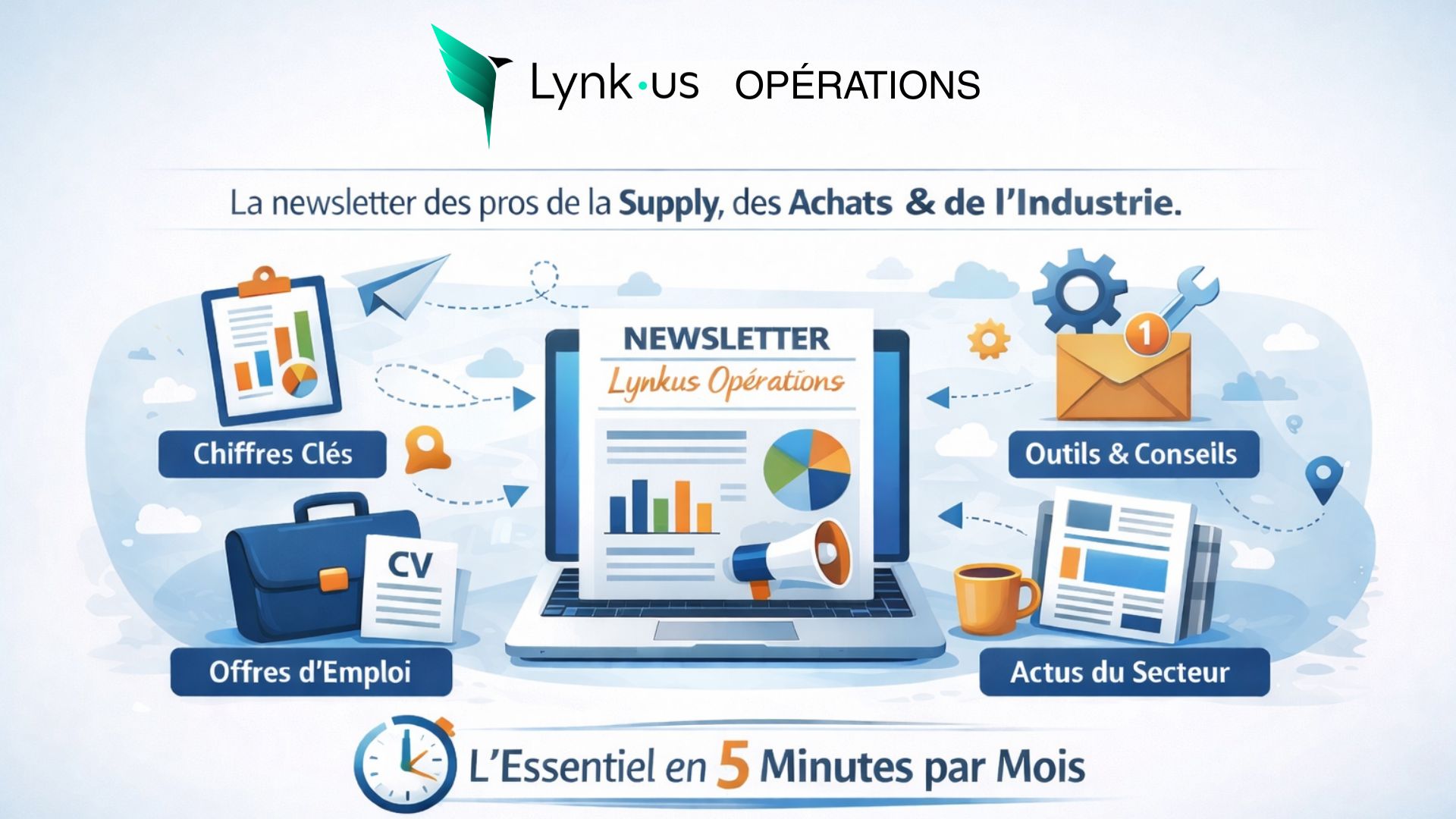Lynkus Opérations : la newsletter des professionnels de la Supply, des Achats et de l’Industrie