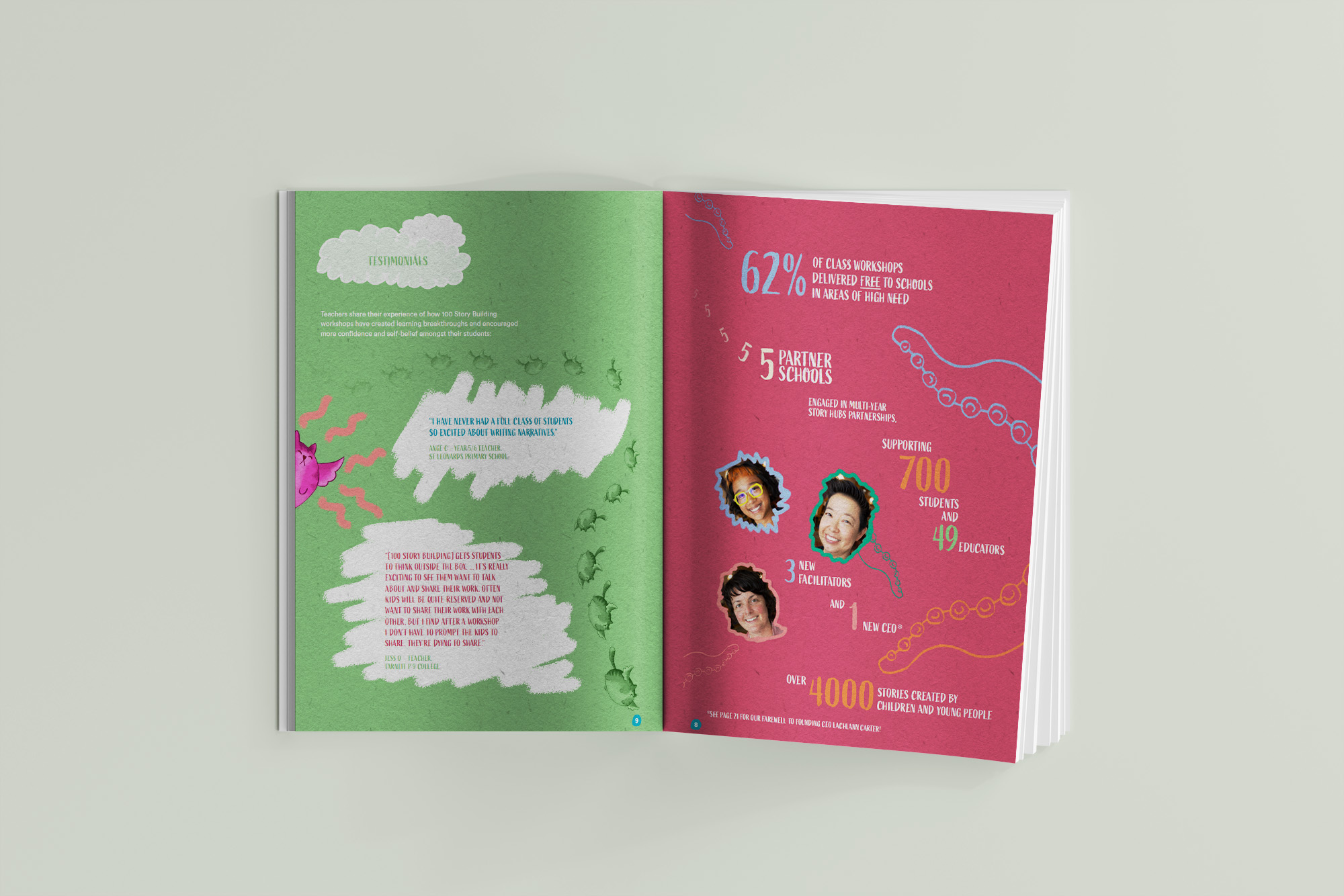 An open spread of the 100 Story Building, one page favouring green, the other pink