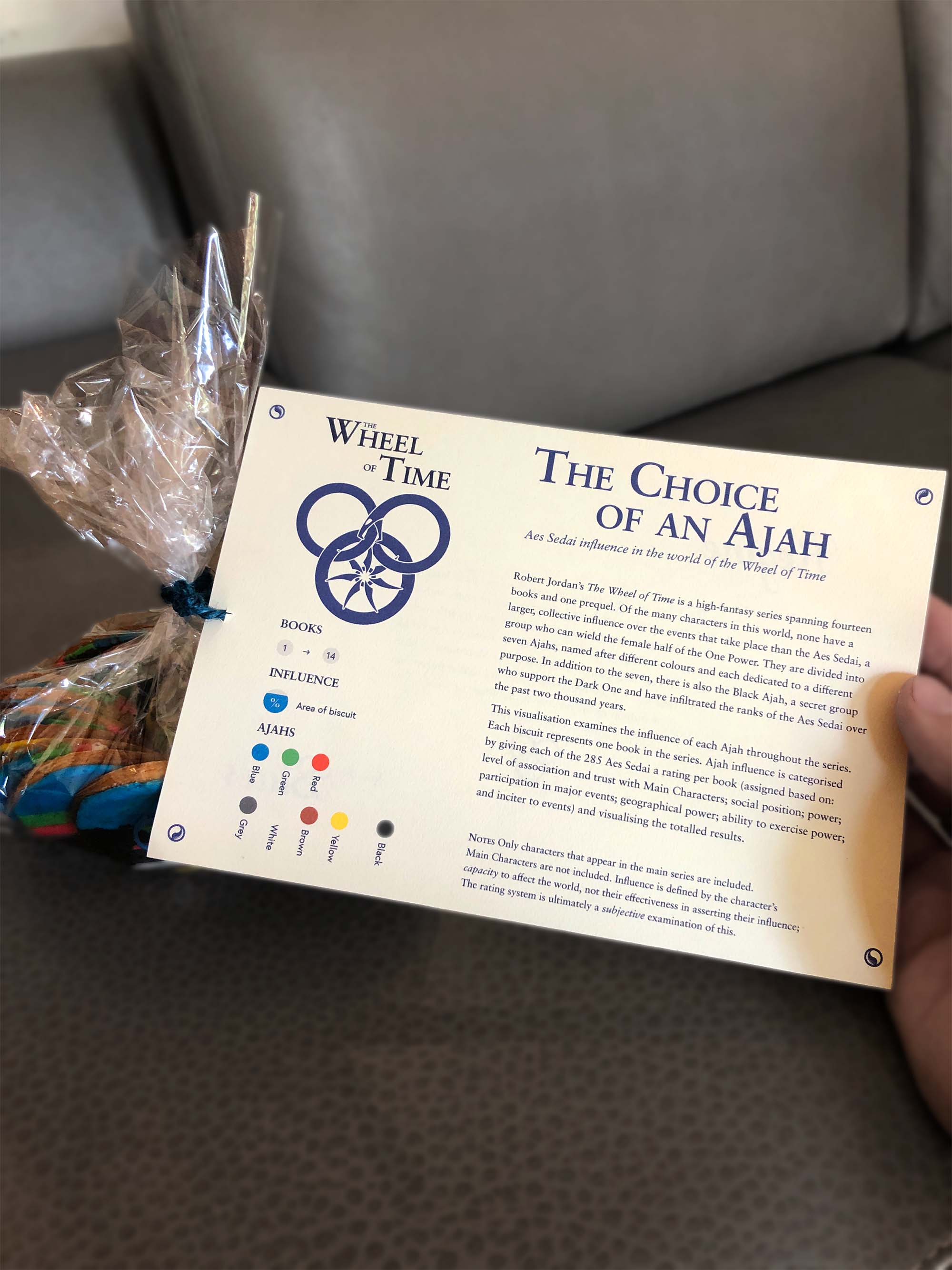 A hand holding the Wheel of Time visualisation key attached to a bag of cookies