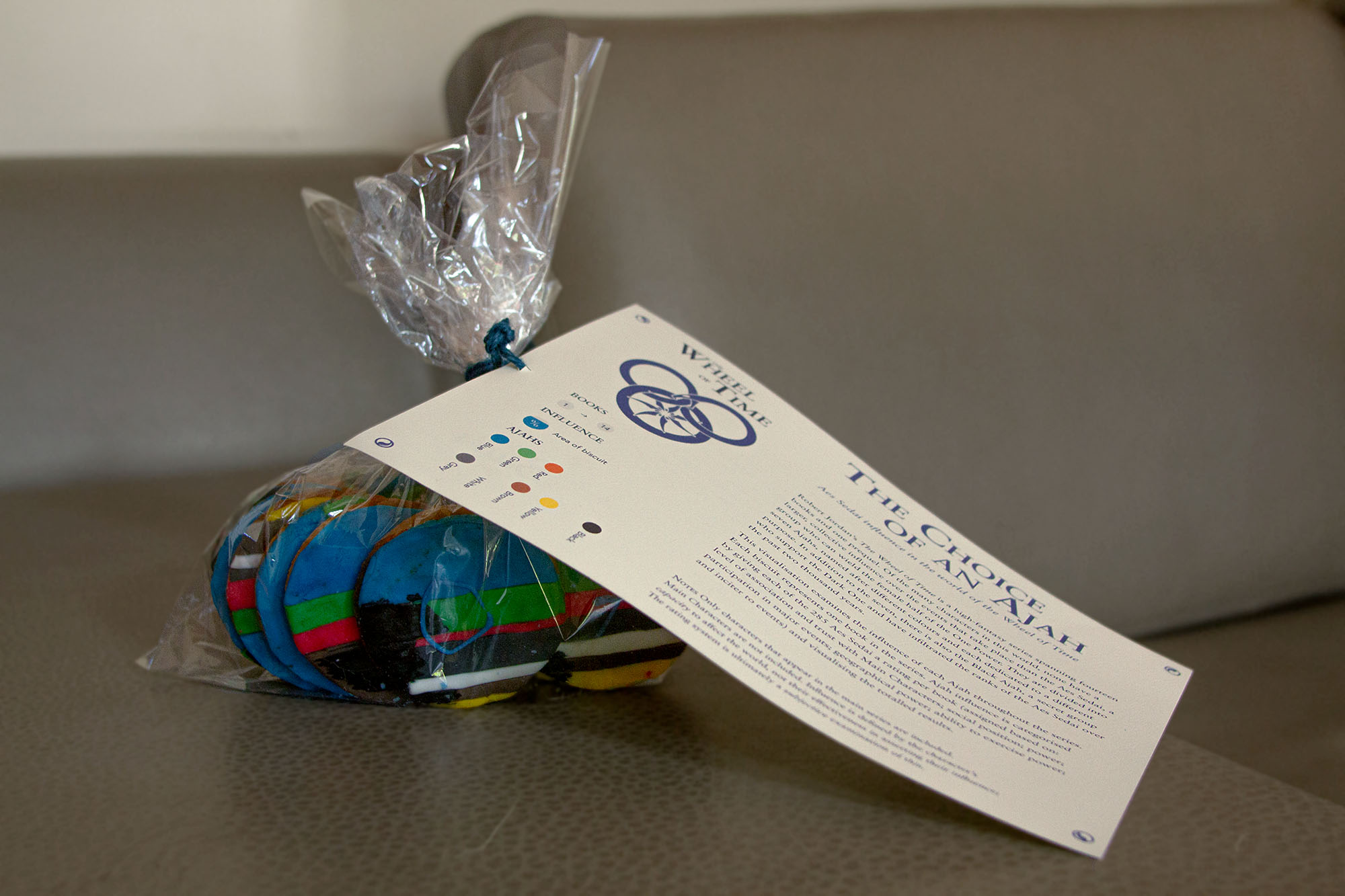 A side image of a bag of cookies decorated with a visualisation of the characters' influence in the Wheel of Time, with a printed page attached to it showing the visualisation key