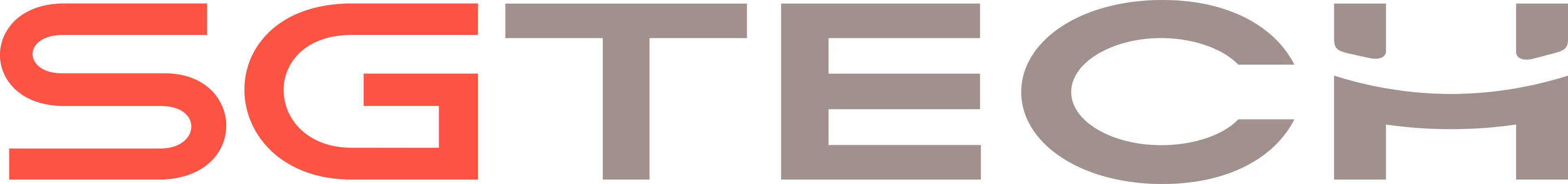 SGTECH logo