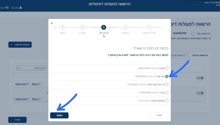 קביעת תקופת ההרשאה