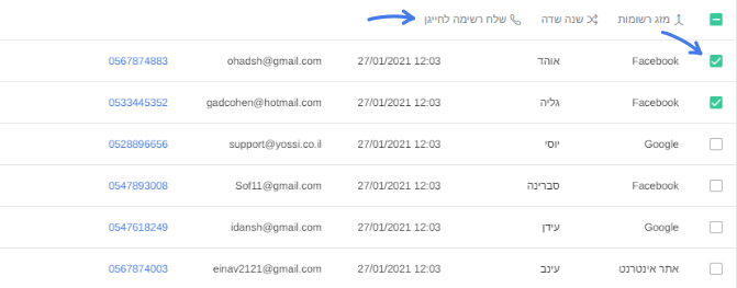 שלח רשימה לחייגן